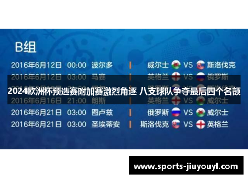 2024欧洲杯预选赛附加赛激烈角逐 八支球队争夺最后四个名额