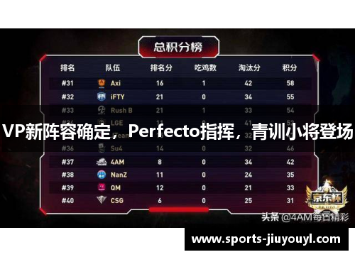 VP新阵容确定，Perfecto指挥，青训小将登场